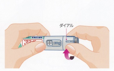投与量の設定